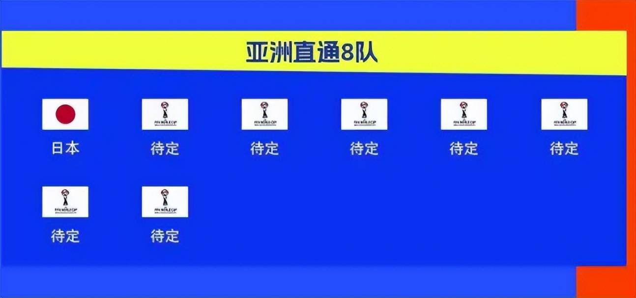 关于日本队邀请赛迎战劲敌，目标只有刷新纪录的信息